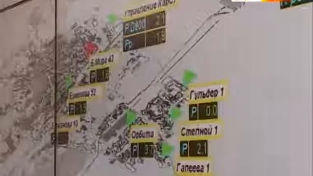 Контроль, мониторинг и анализ смотреть онлайн