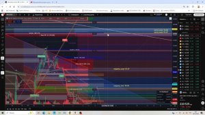 Разбор фьючерсов #ccq #clq #cocoa #siu #silver #wti #mxu #cru от 05.07.2026