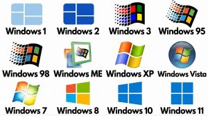 Все версии WINDOWS: объясняю за 10 минут