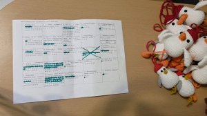 Отчёт 6 Бинго. Жаркое лето