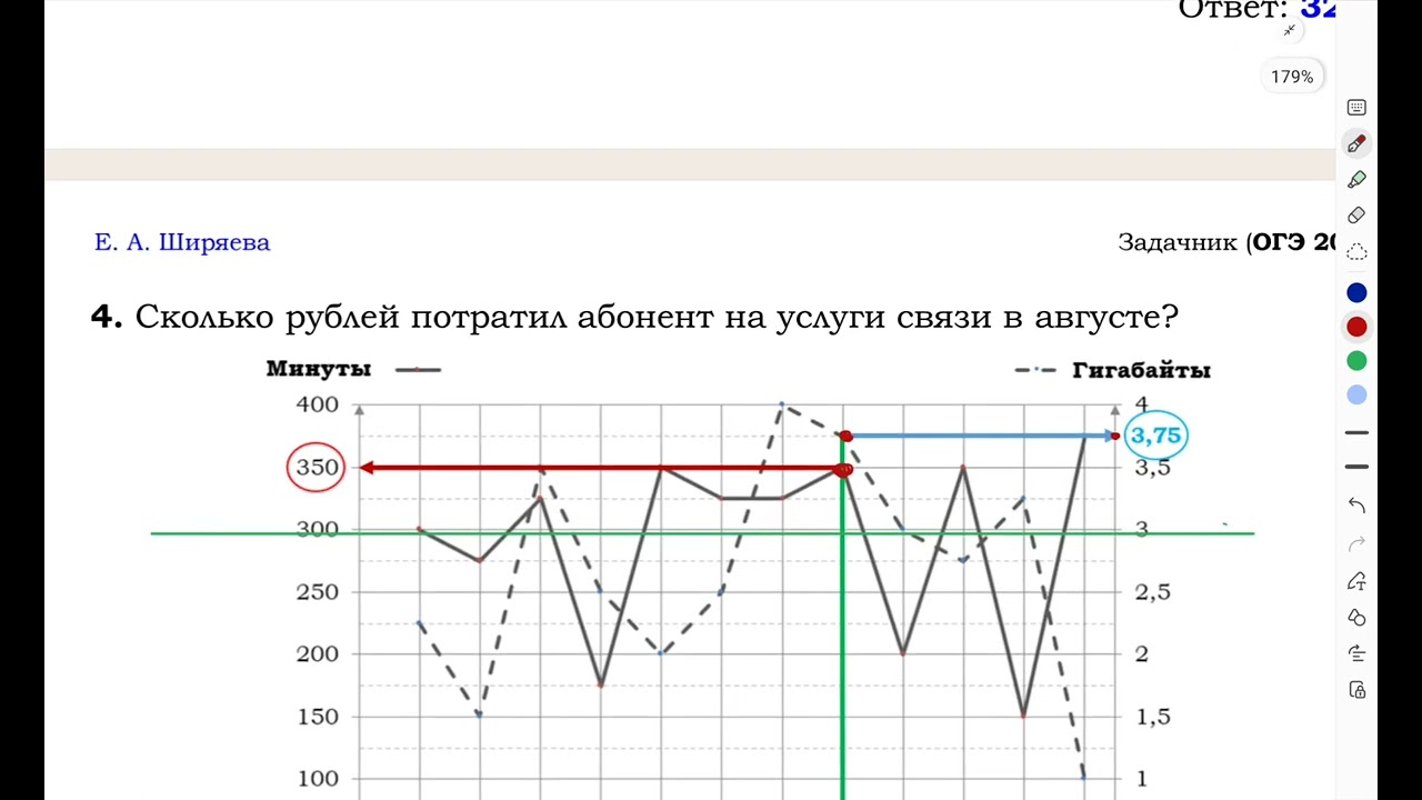 Тарифы: решение задач смотреть онлайн