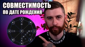 Ваши отношения обречены? Совместимость по дате рождения. Расшифровка через Матрицу Судьбы