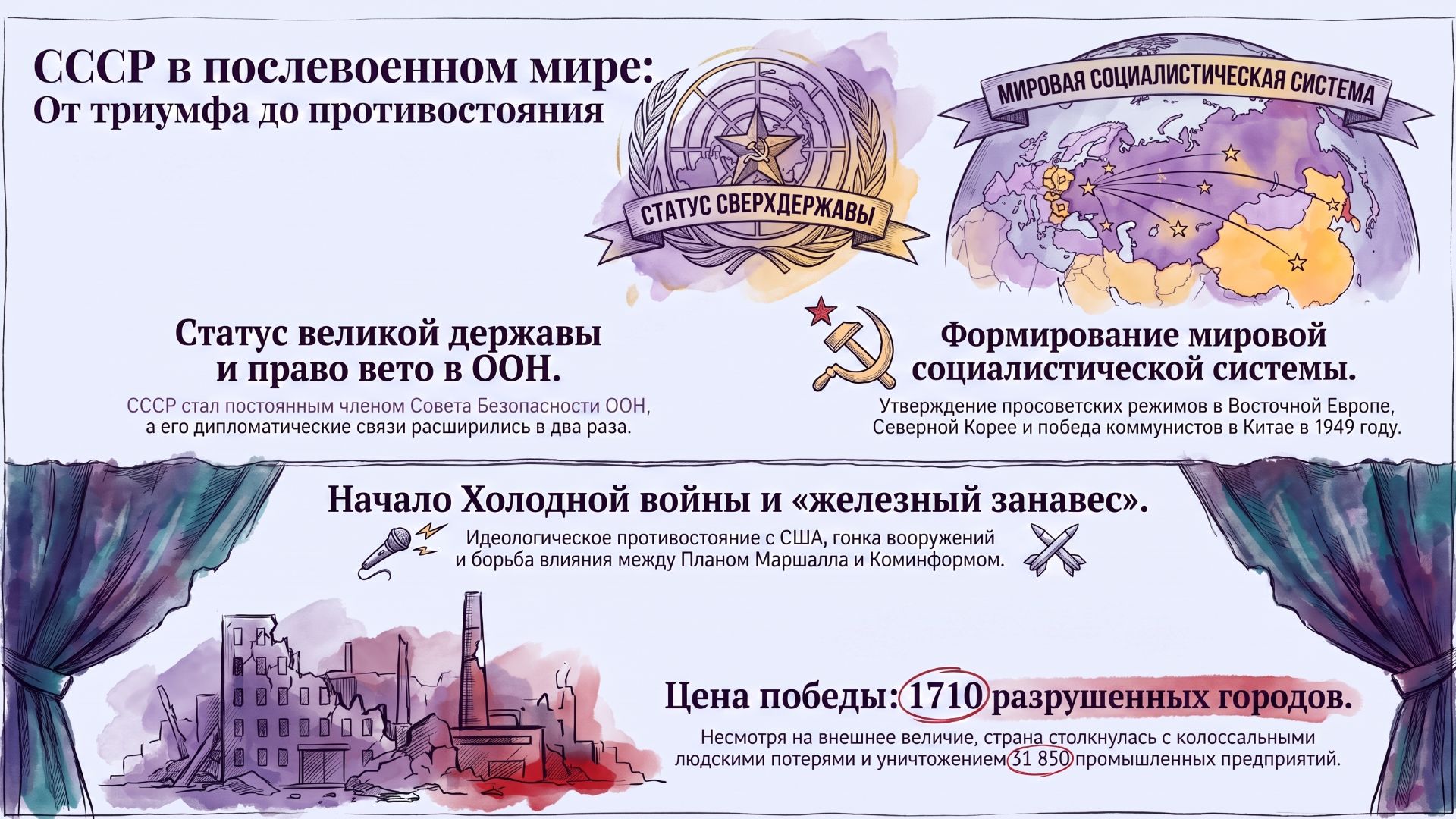 34. Особенности развития культуры