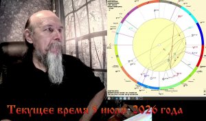 Текущее время 5 июля  2026 года