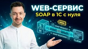 Как создать Web-сервис (SOAP) в 1С с нуля — пошаговая инструкция