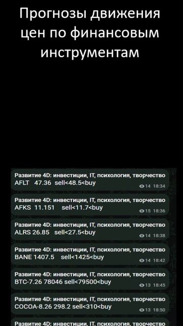Мониторинг прогнозов Развитие 4D 0706-0507