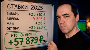 Сколько я реально заработал на ставках в 2025 году?  Честная статистика