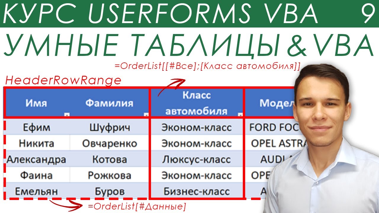 ListObjects & Data Tables в VBA - UserForms (9) смотреть онлайн