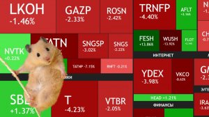 ⚡️5 Июля ► Минус 2,2% / Рынок и СВО / Что с бензином / Докупаем 2 компании / Дивиденды ►Итоги недели