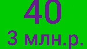Проверить мечталлион тираж 198 Проверить билет Мечталлион 198 . Мечталлион 198