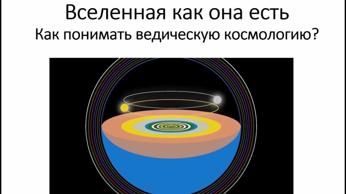 Вселенная как механизм духовной эволюции - Е.М. Враджендра Кумар прабху (Тушкин Василий Рюрикович)