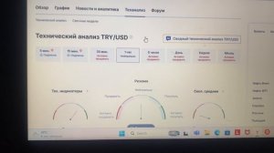 Обзор турецкой лиры