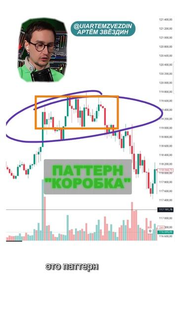 Используйте эти паттерны