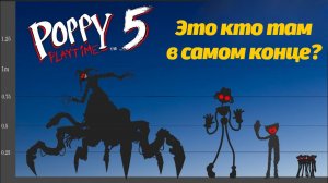 Сравнение размеров монстров Poppy Playtime! + немного фан в конце от ScaleVerse и Buggy Huggy RUSDUB