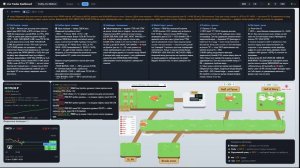 Lo-Fi Cats AI Trading Online with RNN, реальный счет, торговля на московской бирже