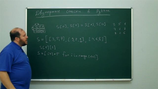 Информатика. Язык Python: Двумерные массивы в Python. Центр онлайн-обучения «Фоксфорд» смотреть онлайн