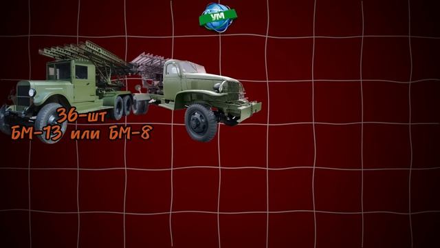 Почему все боялись БМ-13 ＂Катюша＂？ Как это оружие изменило ход войны смотреть онлайн