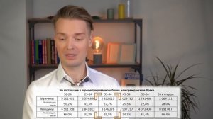 ПОЧЕМУ МУЖЧИНЫ НЕ ХОТЯТ ЖЕНИТЬСЯ? // Вся правда об убежденных холостяках
