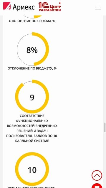 Умная типография