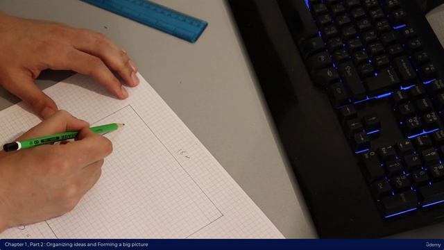 1.4 -Organizing Ideas and forming a big picture