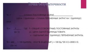 Точка безубыточности