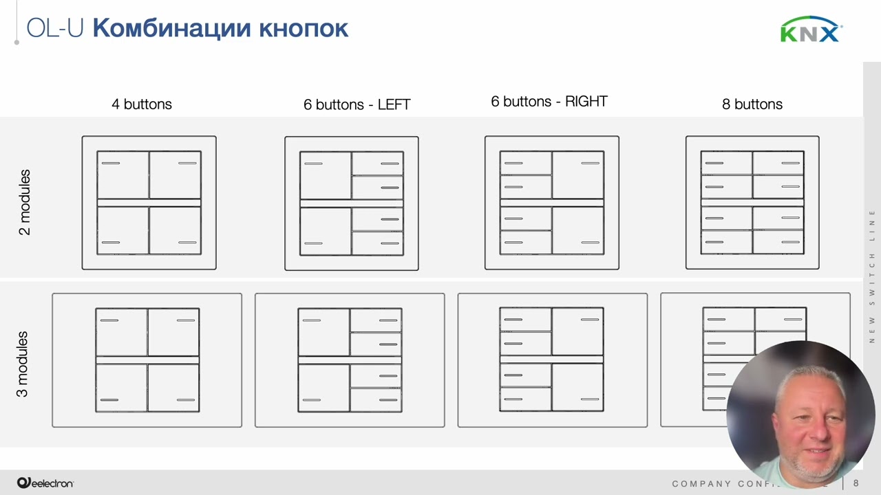 Презентация новой линейки KNX выключателей и термостатов OL-U производителя Eelectron смотреть онлайн
