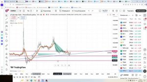 2026-07-06 нефть рубль и идоиты множественные