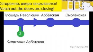 Информатор Московского метро Арбатско-покровская линия (3)