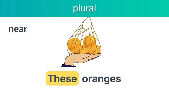 This, that, these, those смотреть онлайн