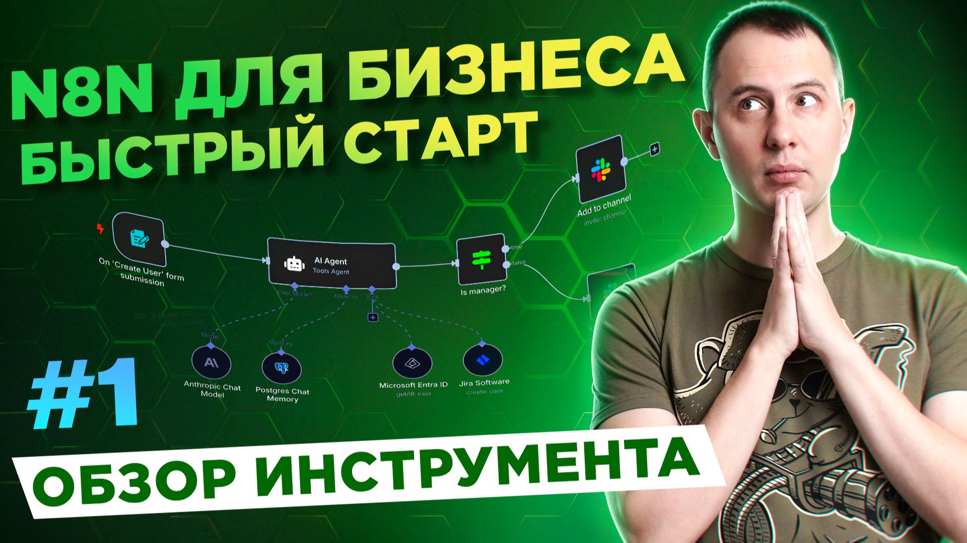 n8n для бизнеса: быстрый старт