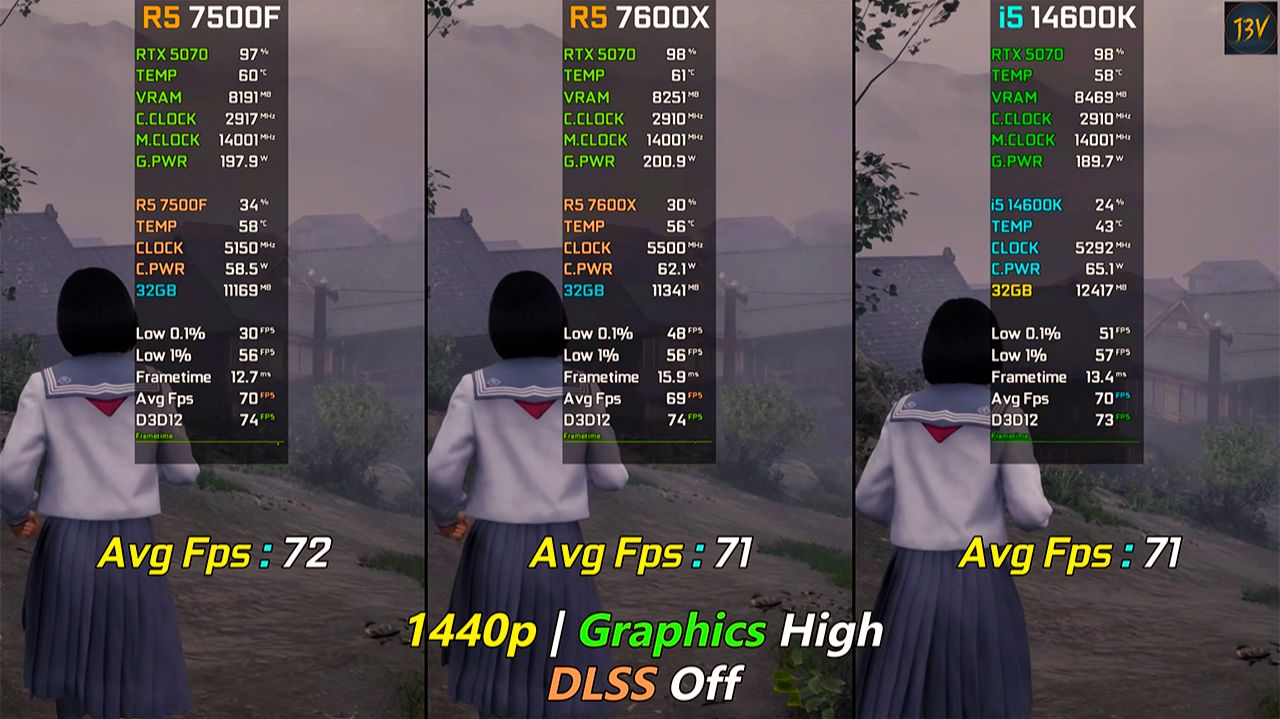 R5 7500F vs R5 7600X vs i5 14600K 🔥 RTX 5070 смотреть онлайн