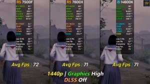 R5 7500F vs R5 7600X vs i5 14600K 🔥 RTX 5070