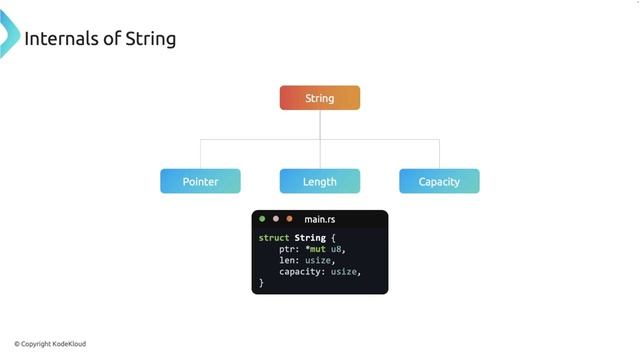 005. Variables and Data Interacting with Move смотреть онлайн