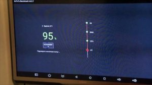 НОВИНКА 2017 - ЧТО ВНУТРИ? ANTUTU TEST Beelink GT1 Ultimate Android TV BOX - 3GB RAM, Amlogic S912