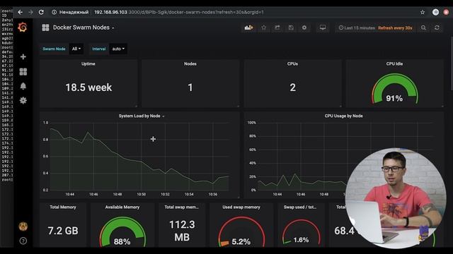 Docker мониторинг🐳 Сбор метрик из контейнеров💾 Рисование графиков в prometheus + grafana 📈 смотреть онлайн