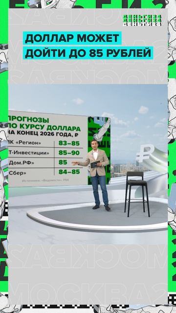 Куда пойдёт курс рубля? | Деньги 24