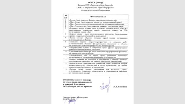 Опись_реестр видеофильмов ГДУ - HD 1080p