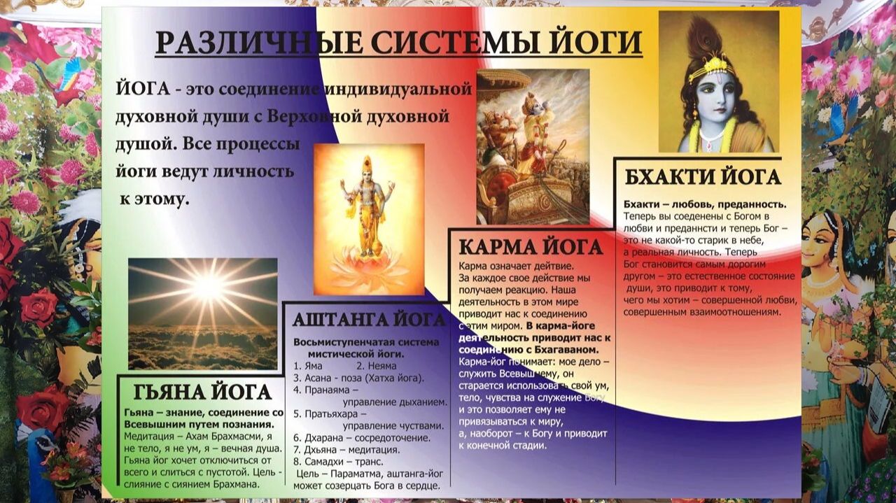 Что такое Йога. Виды и уровни Йоги - Е.М. Враджендра Кумар прабху (Тушкин Василий Рюрикович)
