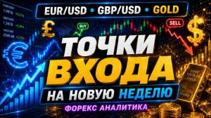 Форекс аналитика на неделю: EUR/USD, GBP/USD и GOLD