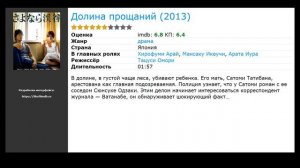 20 лучших фильмов про менеджеров