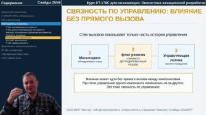 Курс КТ-178C: Л.2. Экосистема авиационной разработки