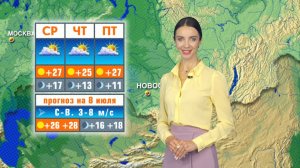 Прогноз погоды на 08 июля в Новосибирске
