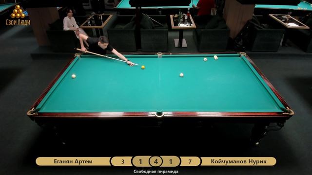 Еганян Артем VS Койчуманов Нурик