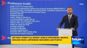 Польша начала рассекречивать данные о своих поставках Украине