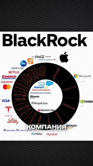 ‼️ ГЛАВНЫЕ КРИПТО-НОВОСТИ 3 ИЮЛЯ ‼️
