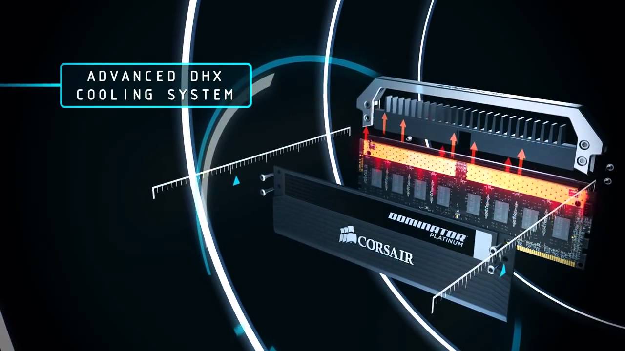 Corsair Dominator Platinum смотреть онлайн