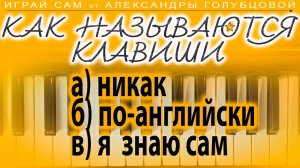 Как называются клавиши фортепиано /note names musical alphabet piano keys  playing keyboard academy