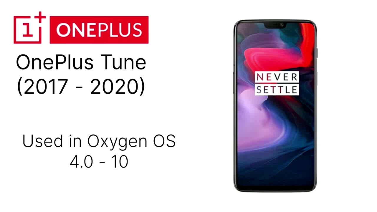 Evolution of OnePlus Ringtones (2014 - 2024) (With Correction) смотреть онлайн