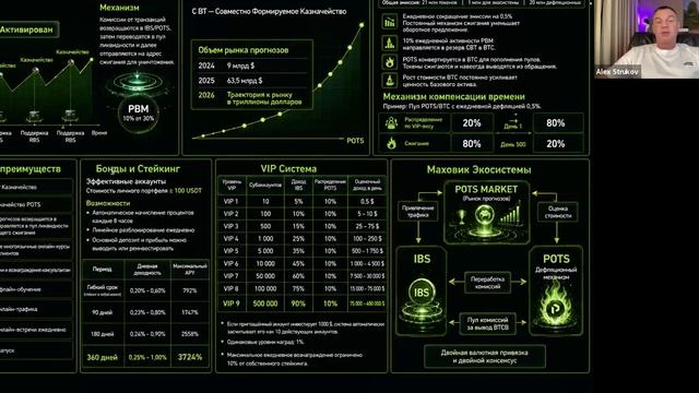 Презентация «DEFI POTS Money и POTS Market»