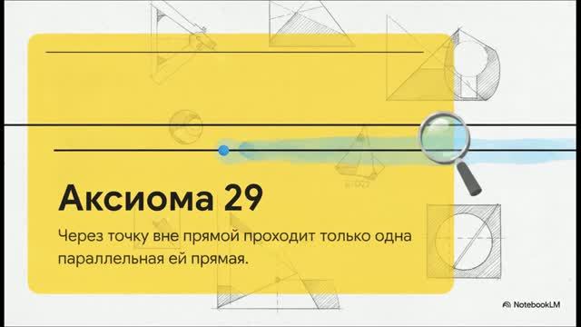 Геометрия 7 класс 28 Аксиома параллельных прямых